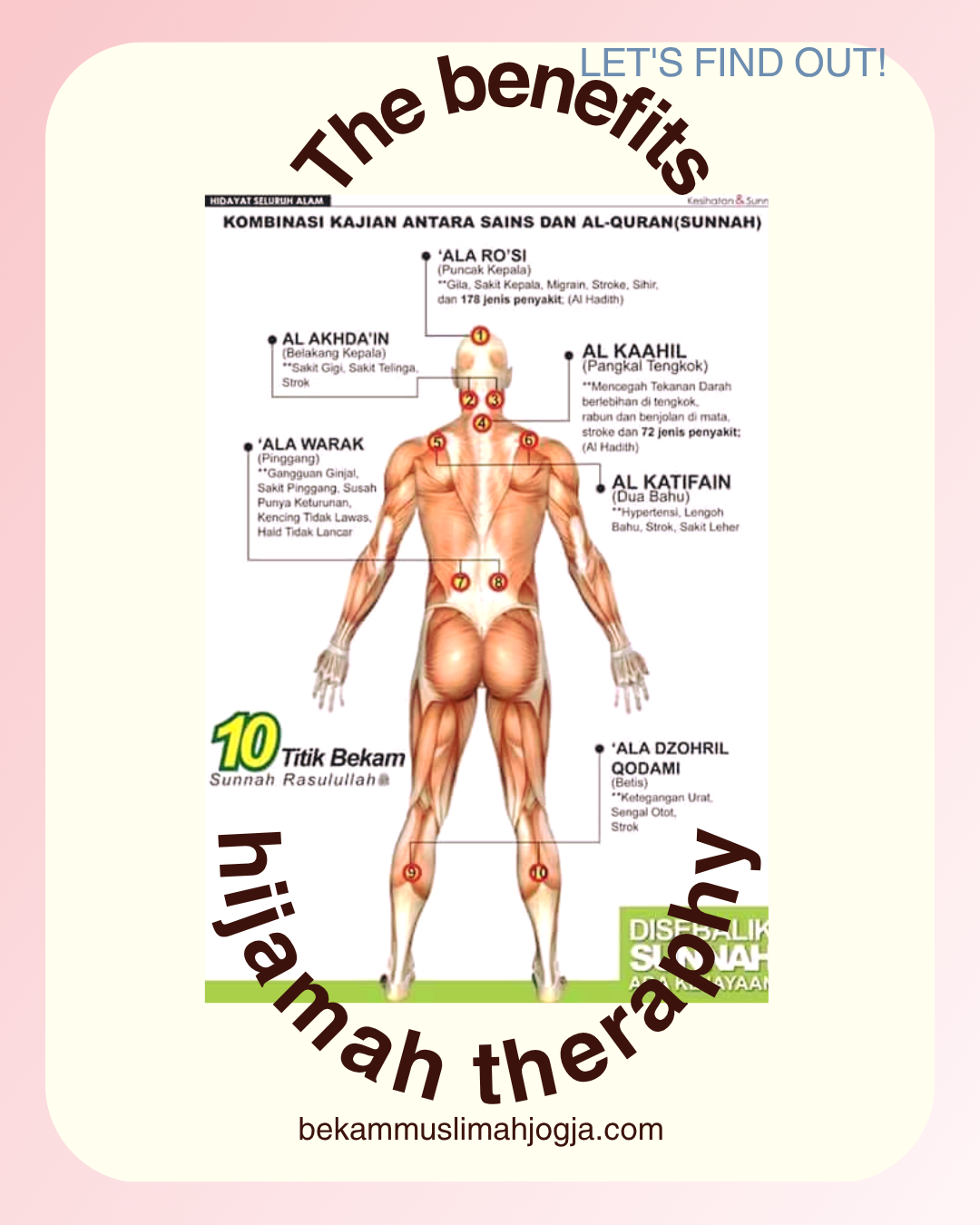 the benefits hijamah therapy